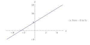 Captura de pantalla 2015-09-15 a las 4.12.22 p.m.